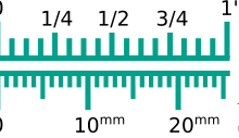 256 mm to inches