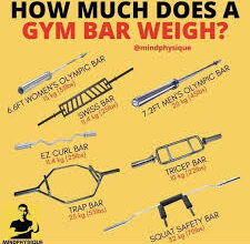 how much does a barbell weigh​