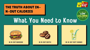 in n out calories​